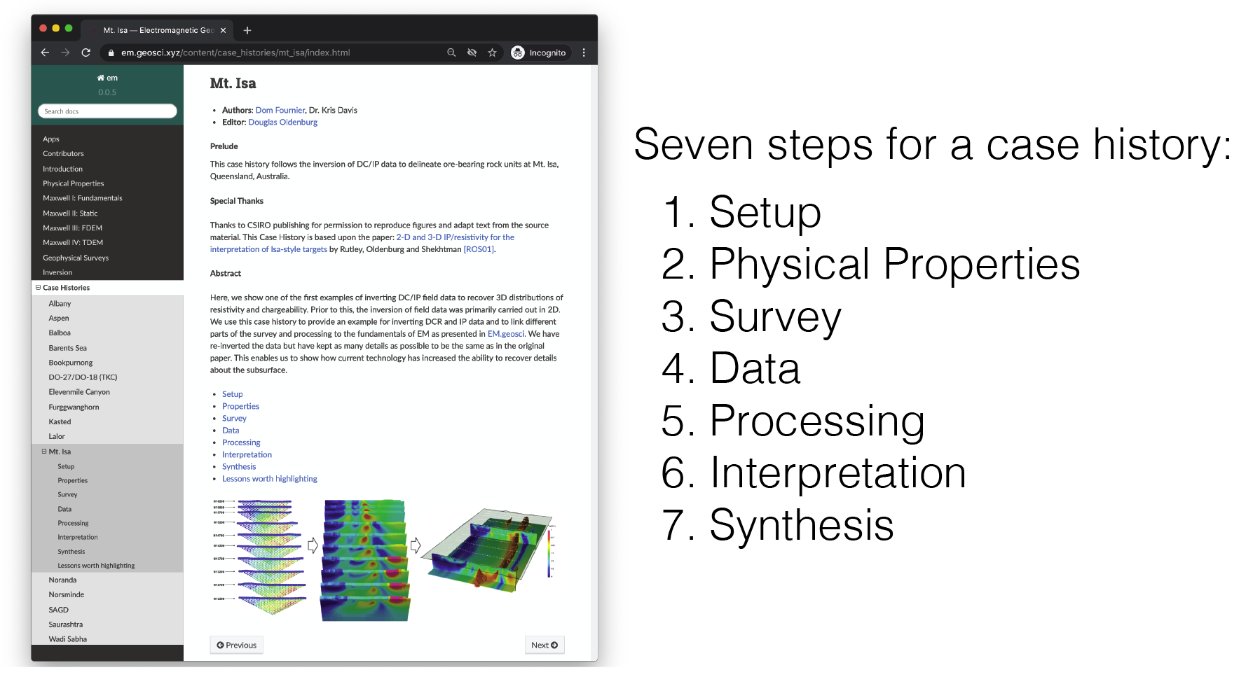 Case histories on EM GeoSci.xyz follow a seven step framework.
The image on the left is the page for the Mt. Isa case history.