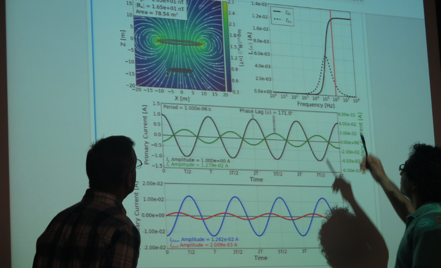 Using an app to explore the fundamentals of frequency domain
electromagnetics at DISC 2017 at Kyoto University.