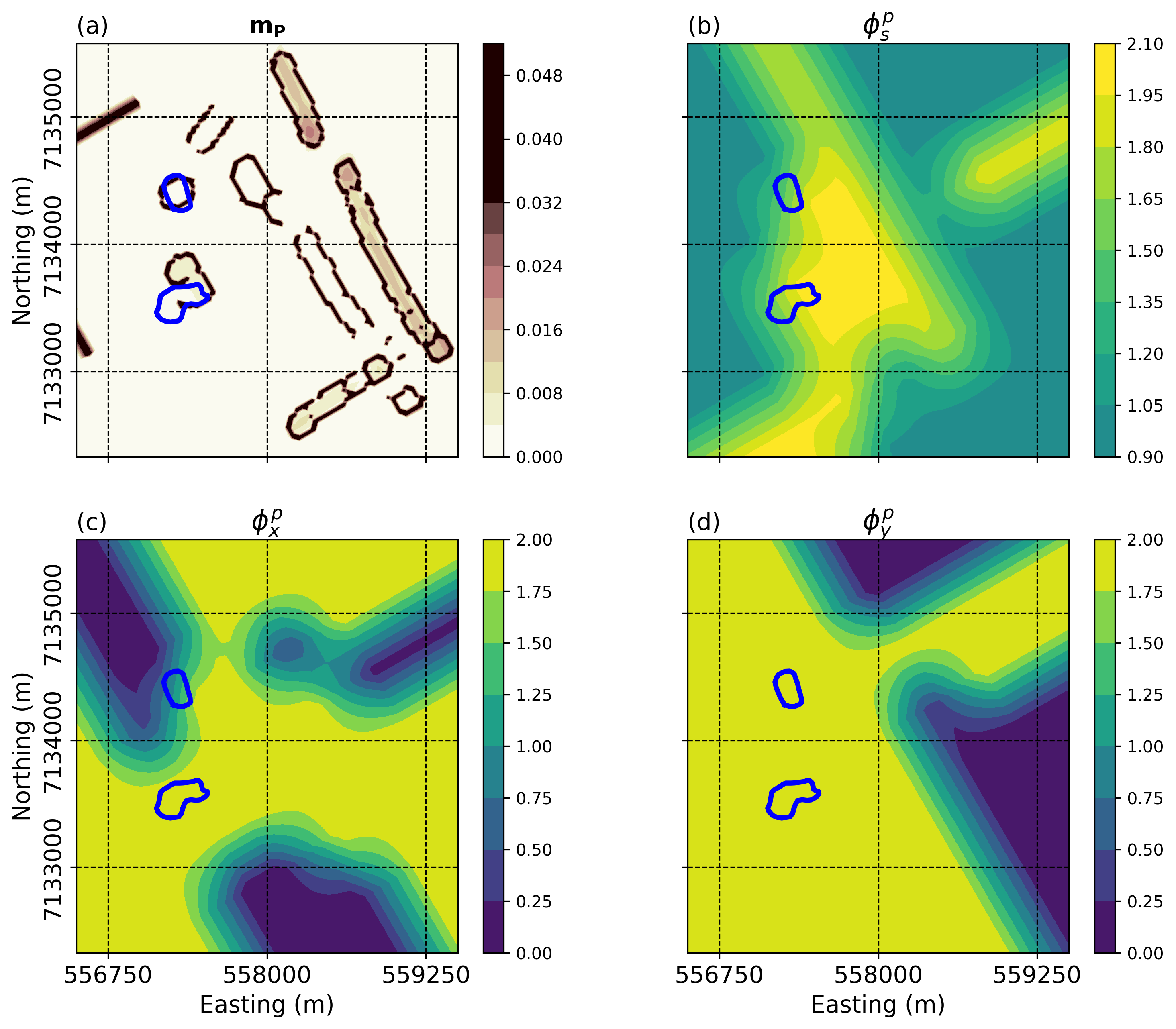 Estimated parameters from the correlation between all the inverted models. (a) the averaged PCA model \mathbf{\bar m}_P and its Canny edge representation. (b-d) Average p-values for \phi_s^{\:p}, \phi_x^{\:p} and \phi_y^{\:p} respectively. The outlines of the kimberlite pipes are shown for reference.