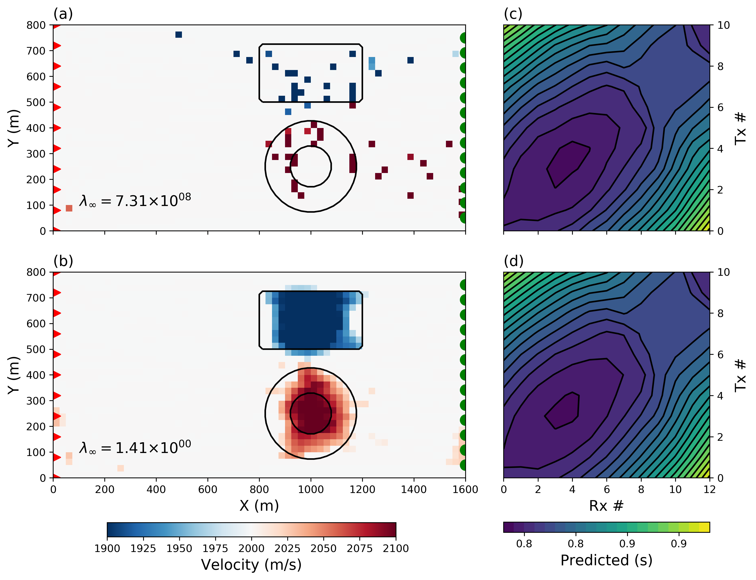 Recovered mixed-norm models using (a) the conventional IRLS and (b) the scaled-IRLS algorithm for p_s=0 and p_x=p_y=2. Contour lines are shown for the true position and shape of the velocity anomalies. (c), (d) Predicted data plot obtained with both approaches.