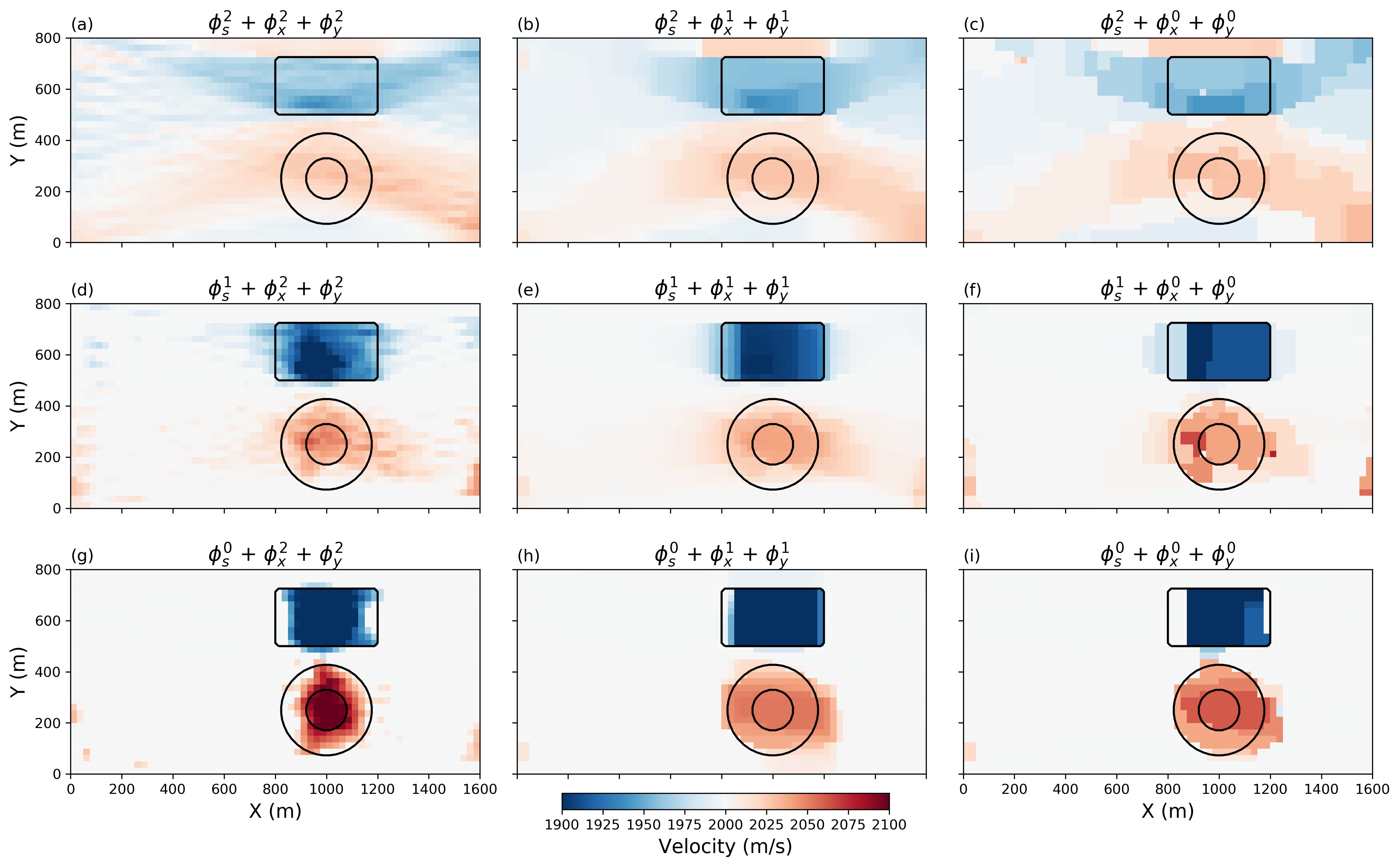 Suite of inverted models for various combination of norms p_s,\; p_{x}=p_{y} \in {[0,1,2]} (\alpha_s=\alpha_x=\alpha_y=1). Contour lines (25^{th} and 75^{th} percentile) are shown in black for the true position and shape of the velocity anomalies.