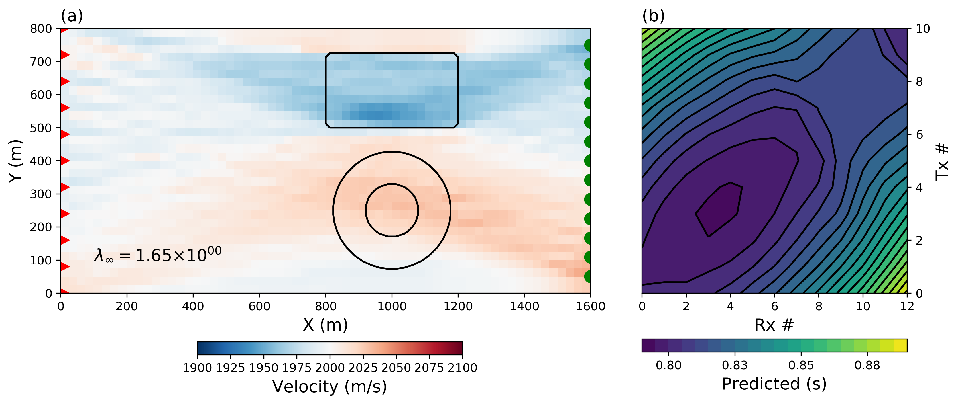 (a) Recovered smooth model and (b) predicted data. Contour lines are shown in (a) for the true position and shape of the velocity anomalies.