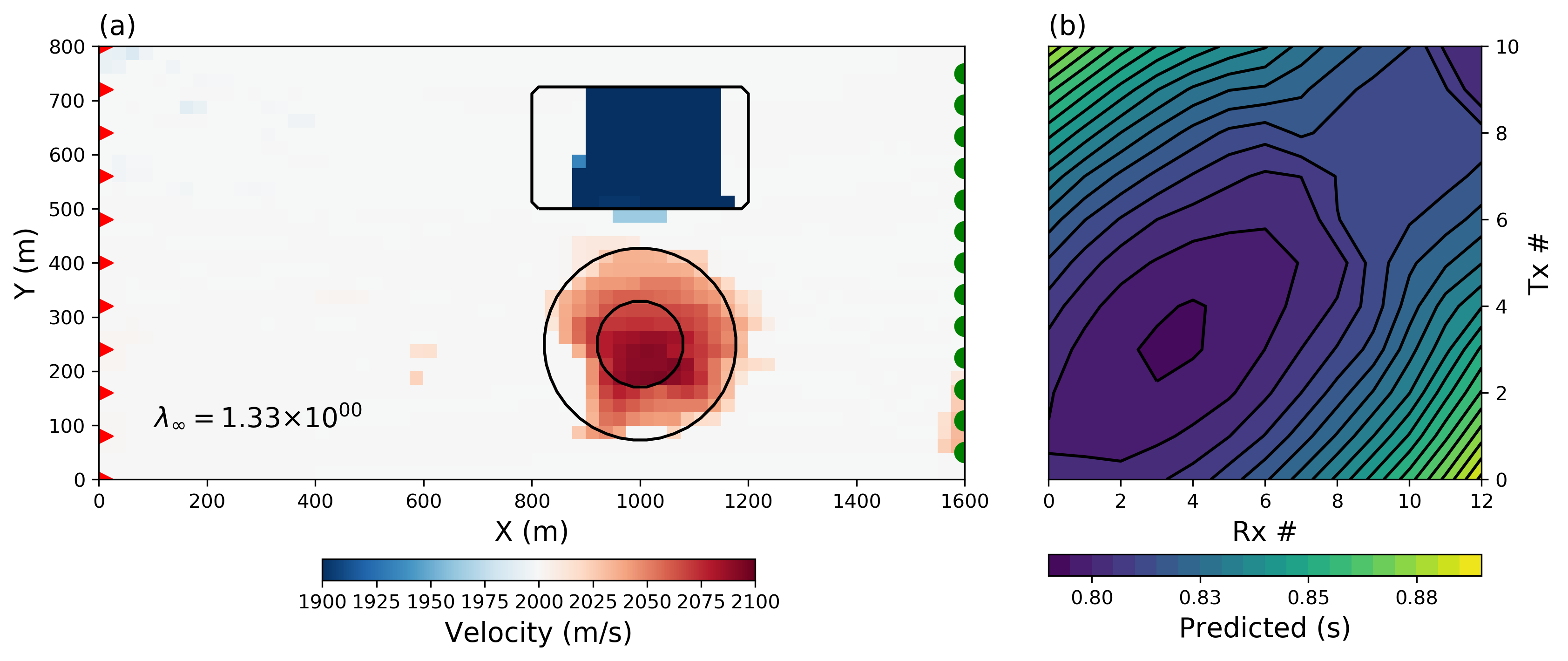 (a) The final SVMN inversion result (b) predicted data. Contour lines are shown in (a) for the true position and shape of the velocity anomalies.