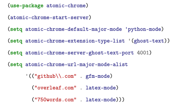 Emacs lisp code to configure the atomic-chrome package for Emacs. This configuration opens Jupyter notebooks in the Python major mode and the 750words.com webpage in the LaTeX major mode.