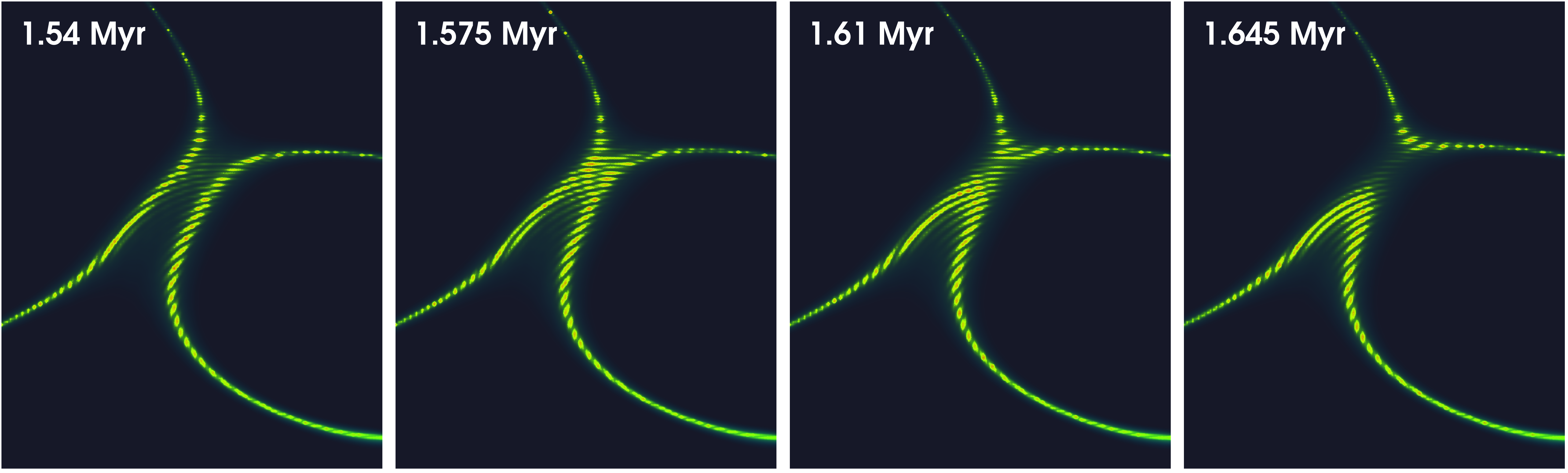 Vortex reconnection process in a fuzzy dark matter halo.
This is the result we get if we zoom in to one of the vortex lines in 
where reconnection of lines take place.
We are able to clearly capture the dynamics, and at the same time, preserve high spatial
resolution.