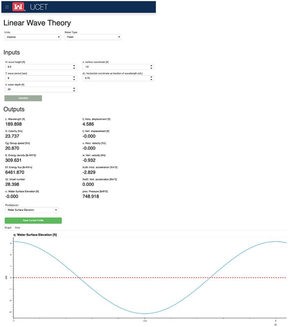 Screen shot of Linear Wave Theory