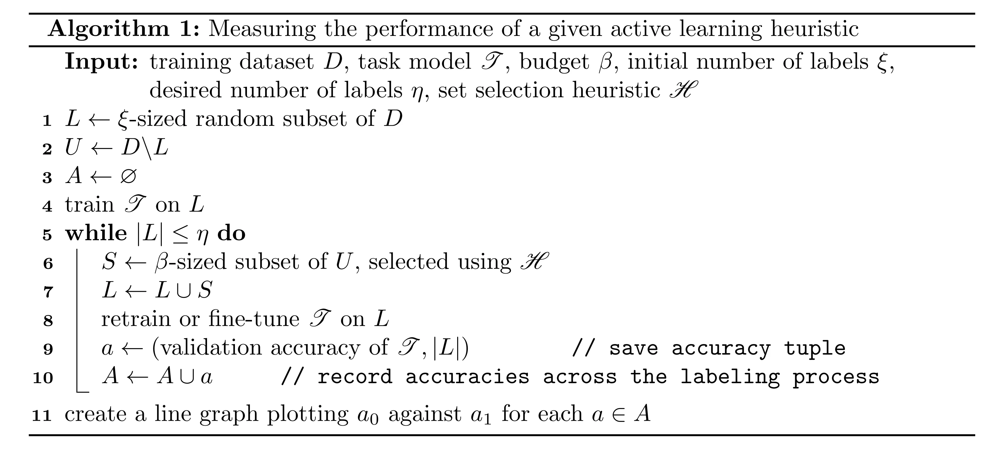 Incorporating Task-Agnostic Information in Task-Based Active