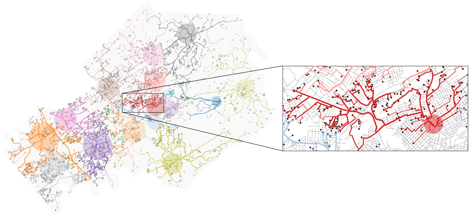 Optimal allocations for one simulation of 10th grade public school students in Knox County, TN.