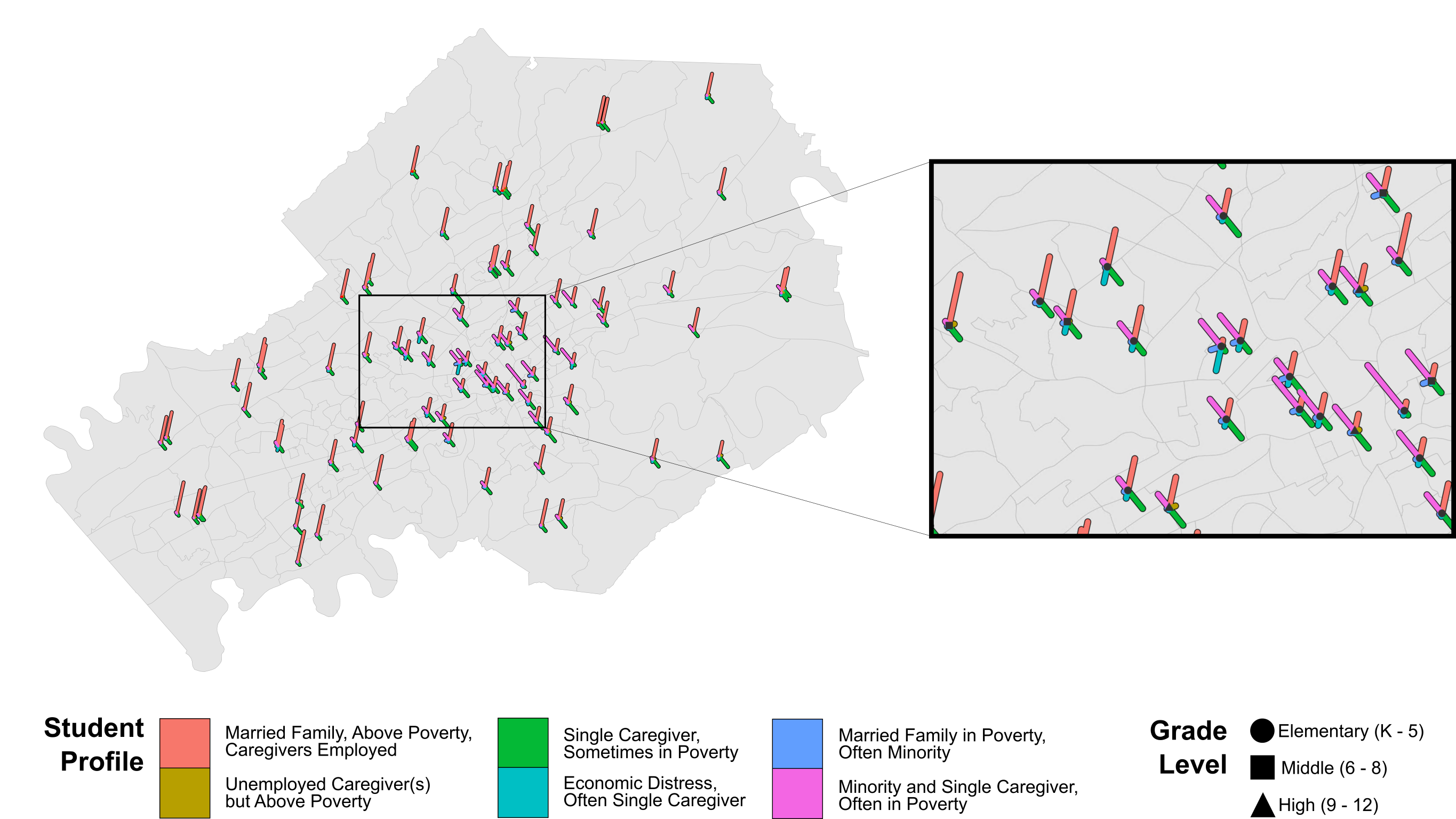 Compositional characteristics of K–12 public schools in Knox County, TN based on 6 student profiles. Glyph plot methodolgy adapted from .