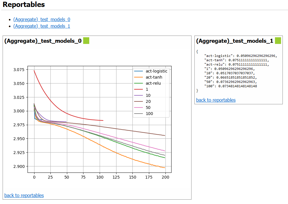 User-defined objects to report (“reportables”).