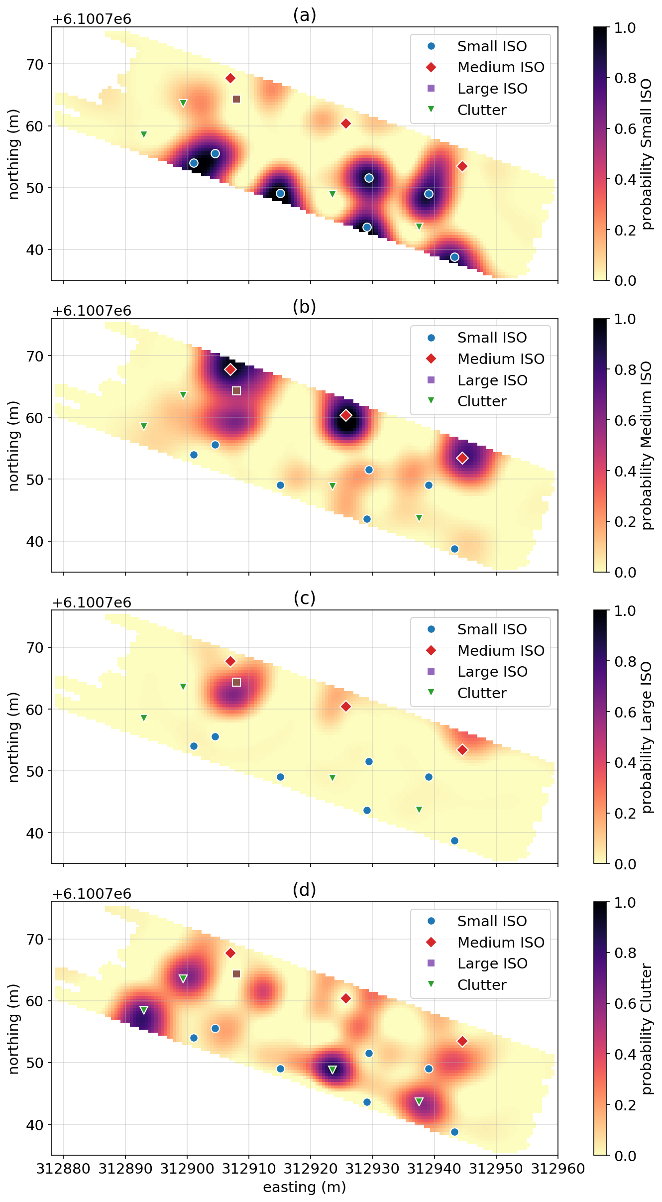 Maps of the probability of each target class: (a) Small ISO, (b) Medium ISO, (c) Large ISO, (d) Clutter.