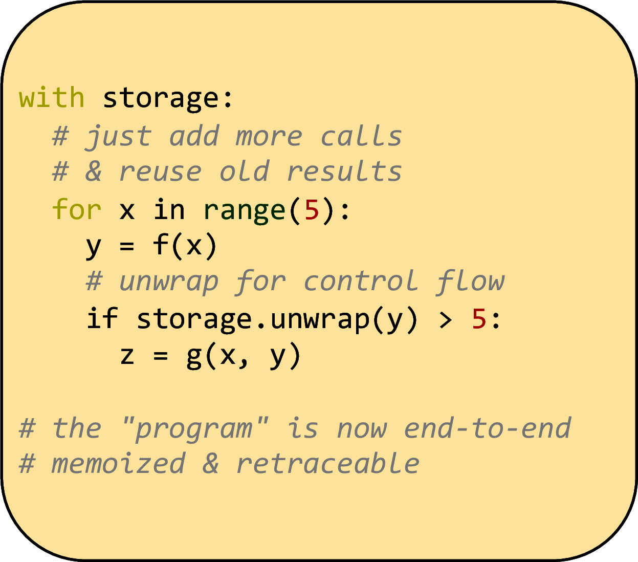 Basic imperative usage of mandala. (a): add the @op decorator to any Python functions to make them memoizable. (b): create a Storage, and use it as a context manager to automatically memoize any calls to @op-decorated functions in the block. Memoized functions return Ref objects, which wrap a value with two pieces of metadata: a content ID, which is a hash of the value of the object, and a history ID, which is a hash of the identity of the @op that produced the Ref (if any), and the history IDs of the @op’s inputs. (c): the storage context allows simple incremental computation and recovery from failures. Here, we add more computations while automatically reusing already computed values.