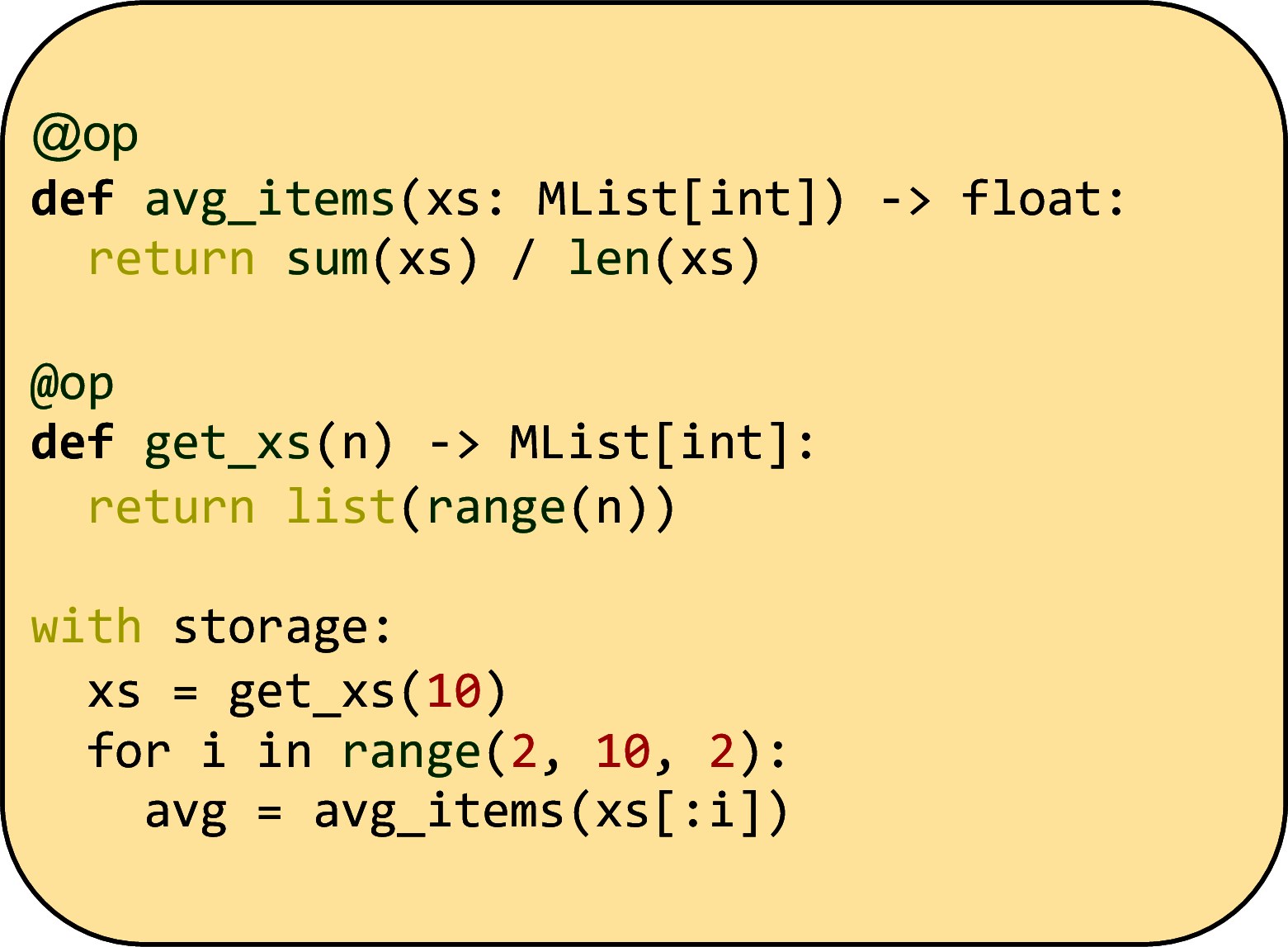 Illustration of native collection memoization in mandala. The custom type annotation MList[int] is used to memoize a list of integers as a list of pointers to element Refs.