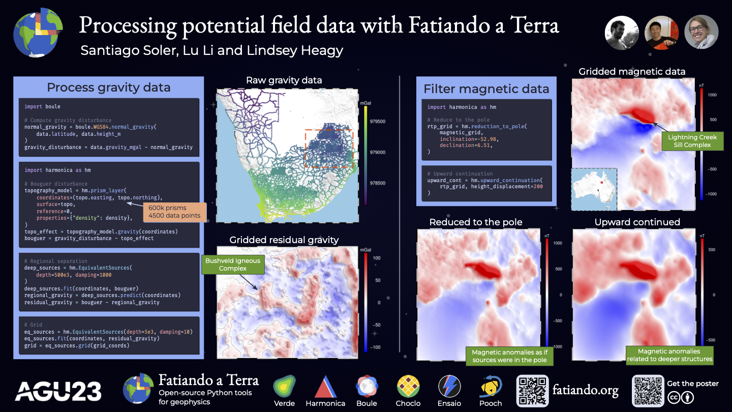 soler-2023-agu-eposter