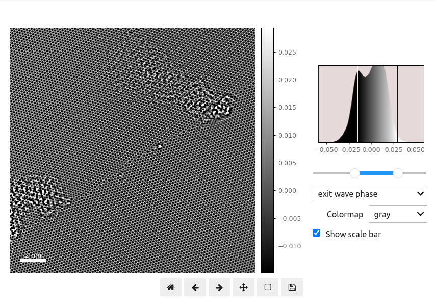 Exit wave reconstruction of a single-layer graphene GB, from HRTEM focal series. Adapted from .