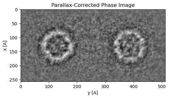 <Figure size 600x300 with 1 Axes>