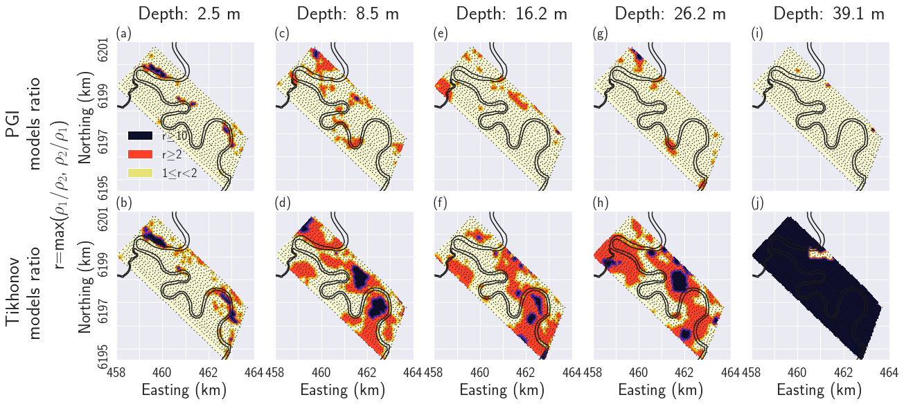 Consistency comparison between the two Tikhonov and the two PGI models, starting with conductive and resistive initial and reference models. The first row displays the ratio r of the two PGI conductivity models at different depths. The bottom displays the same ratio for the two Tikhonov conductivity models. Depths of the plan views increase from left to right. Pale yellow means the two conductivity models differ by less than a factor 2. Orange highlights areas where the recovered conductivities differ by more than a factor 2. Dark purple emphasizes area where the two recovered conductivity models differ by more than a factor 10.