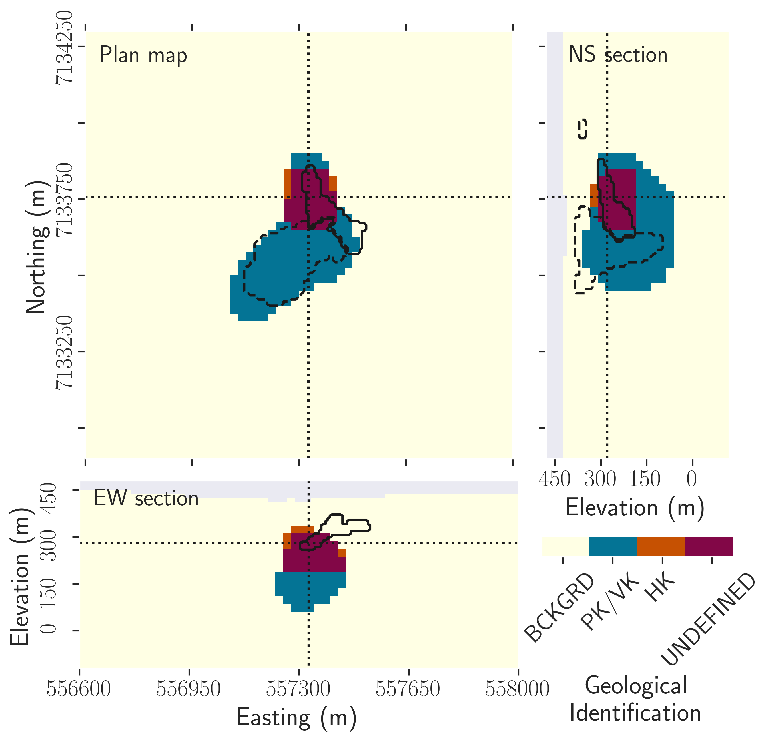 Combination of the individual petrophysically guided inversions. The "UNDEFINED" area corresponds to a volume where both high density and magnetic contrasts were found, corresponding to no known rock units signature.