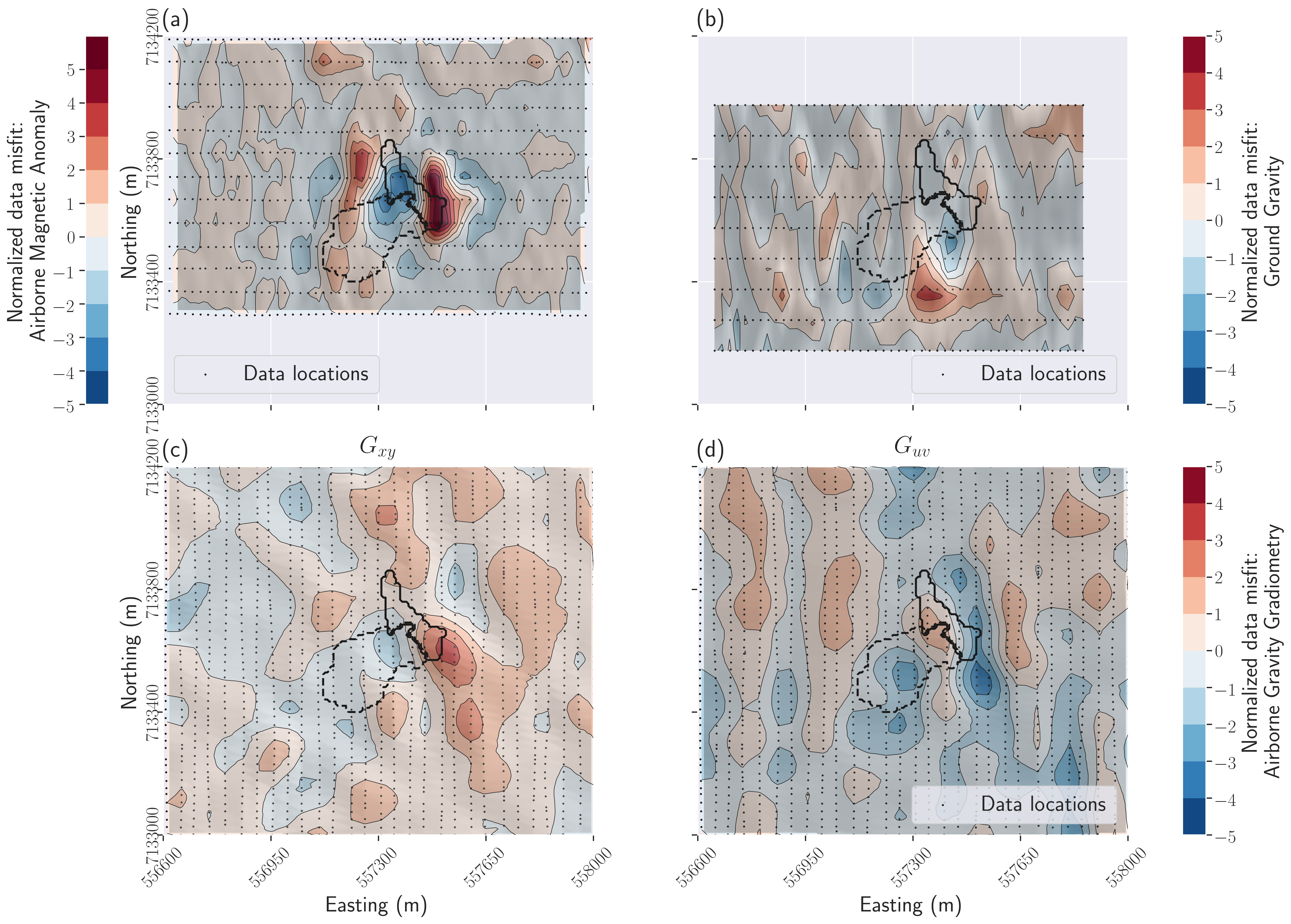 Normalized data misfits for all the datasets from the multi-physics PGI with geological domains and four rock units. (a) For the magnetic data; (b) for the gravity data; (c) and (d) for the gravity gradiometry data.