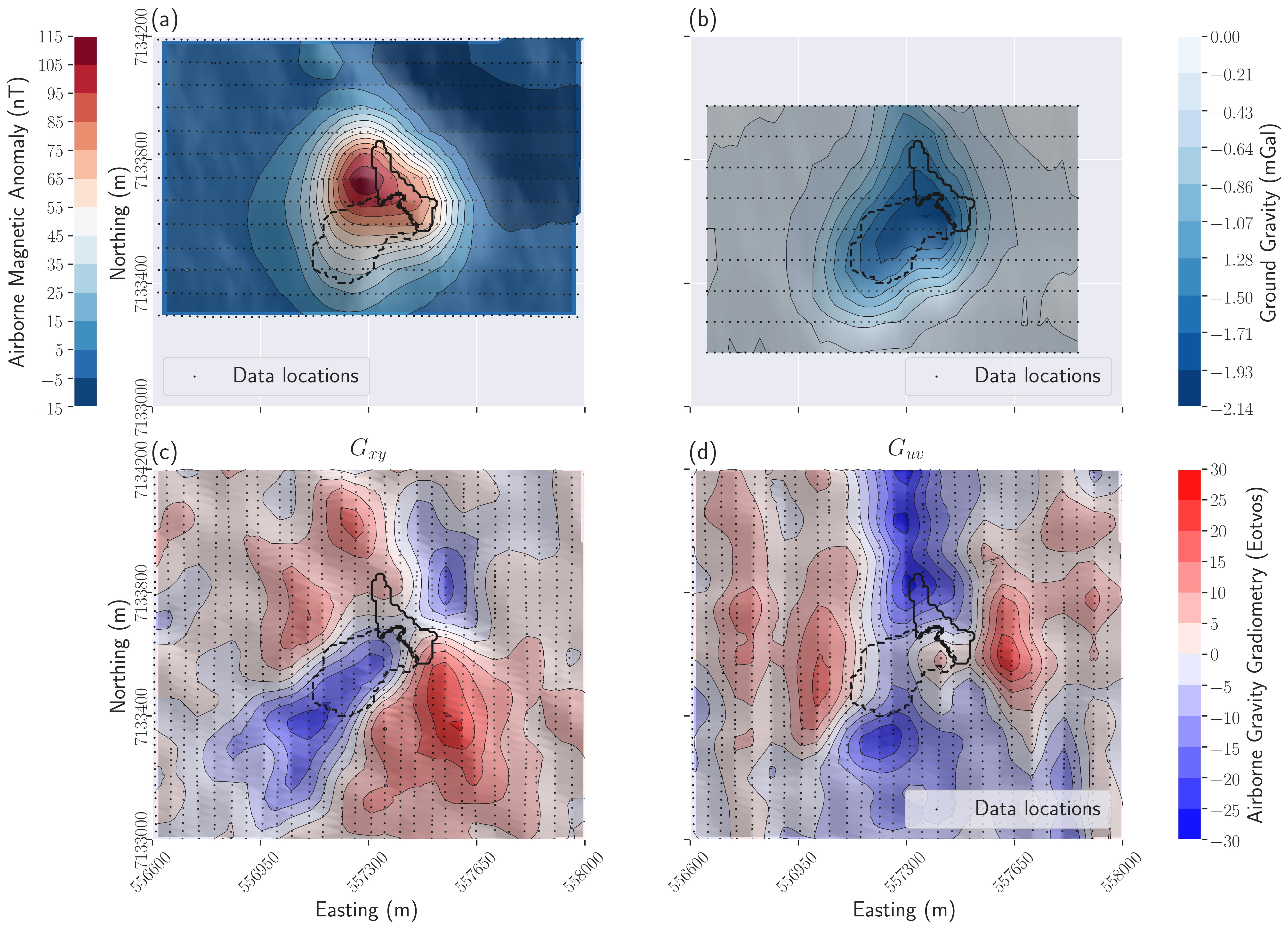 Four potential field datasets, collected over the DO-27 pipe, that are used in this study (after regional removal). (a) Airborne VTEM total field magnetic survey; (b) Ground gravity survey; (c) G_{xy} component of the airborne Falcon gravity gradiometry survey; (d) G_{uv} component of the airborne Falcon gravity gradiometry survey.