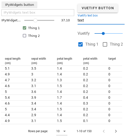 A visual comparison of a few IPyWidget components on the upper left and their corresponding
IPyVuetify components on the upper right. The table on the bottom is a
DataTable component, an example of a widget which does not have a default IPyWidgets equivalent.