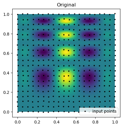 <Figure size 640x480 with 1 Axes>