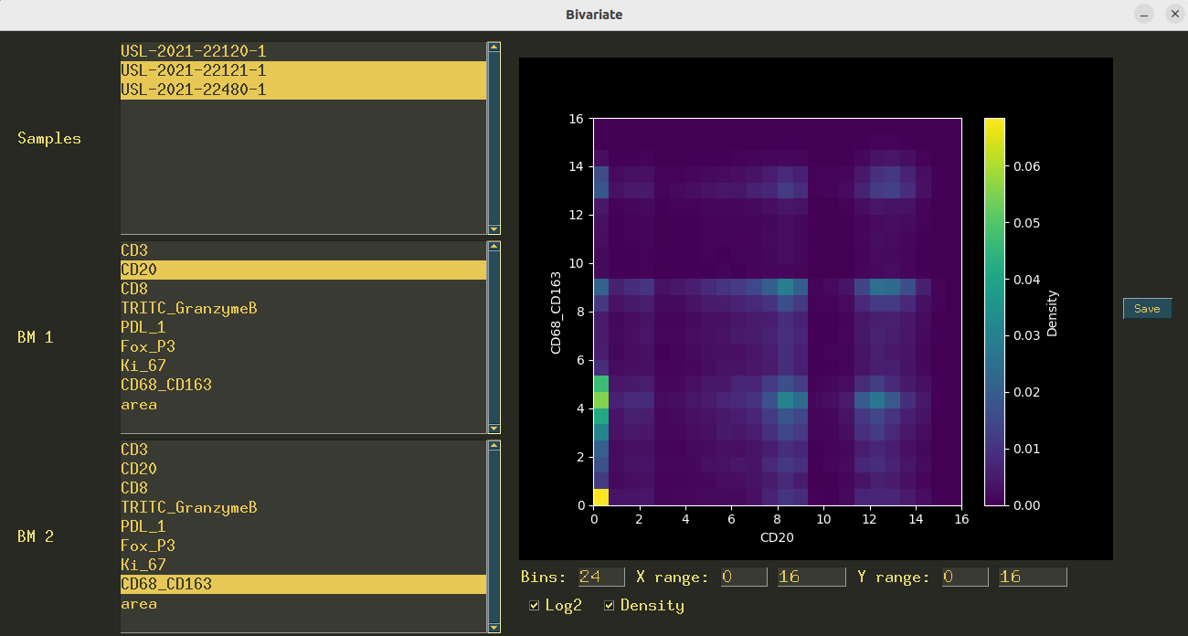 An example of a popup window in CellExplorer. This interface allows for bivariate plots of the biomarker values.