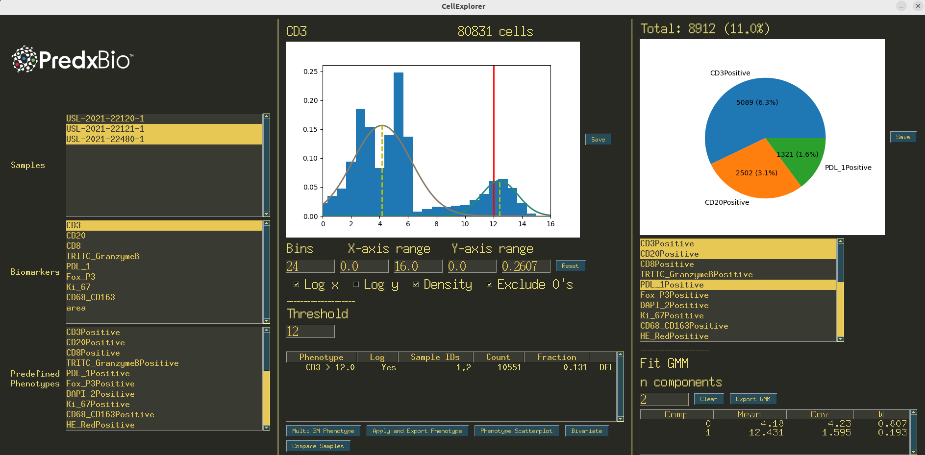 The interface for CellExplorer.