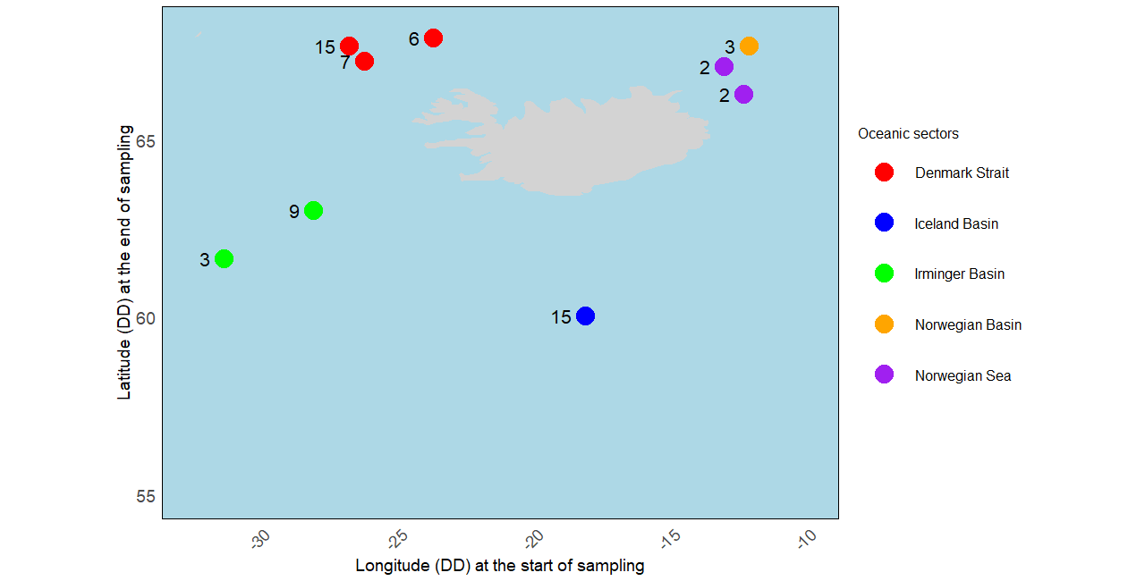 Distribution map of Cumacea specimens included in our analyses according to the oceanic sector where they were sampled. The grey area represents Iceland, and the number next to the point is the number of specimens found at that sampling point.