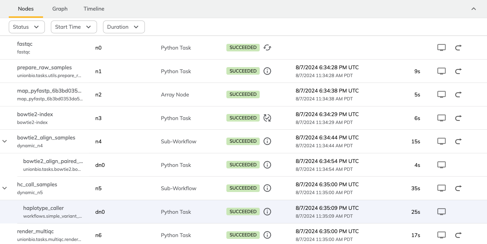 Table listing the various tasks of the workflow alongside task type, status, completion time, and runtime