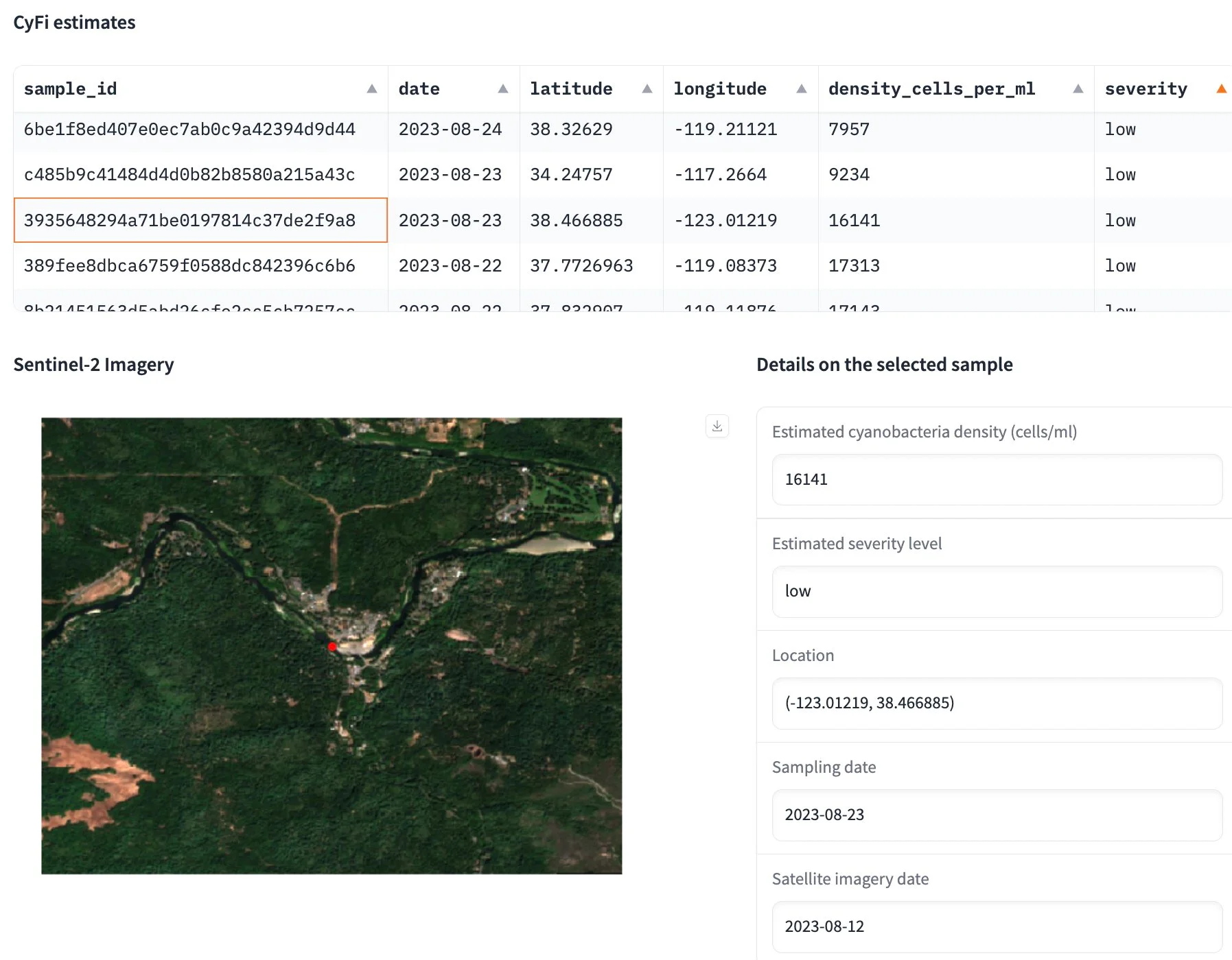 Screenshot of CyFi Explorer, a visualization tool that surfaces the underlying satellite imagery used to generate the cyanobacteria estimate.