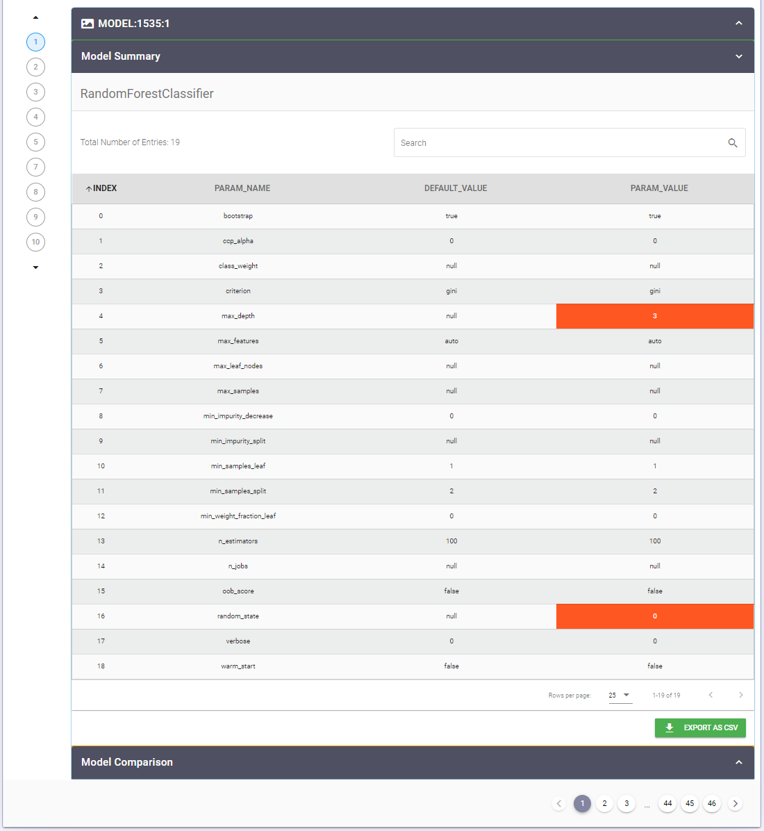 Example of a model and its hyperparameter settings. Users can inspect the hyperparameter settings and model architectures of any model submitted to an Experiment or a Competition.