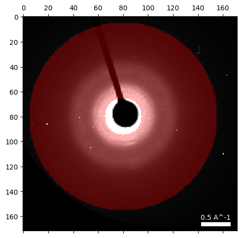 <Figure size 500x500 with 1 Axes>