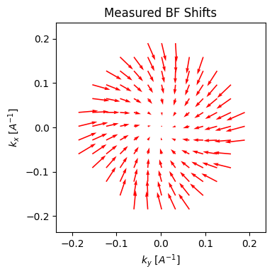 <Figure size 400x400 with 1 Axes>