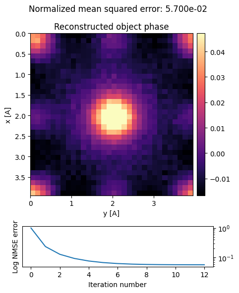 <Figure size 500x600 with 3 Axes>