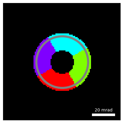 <Figure size 500x500 with 1 Axes>