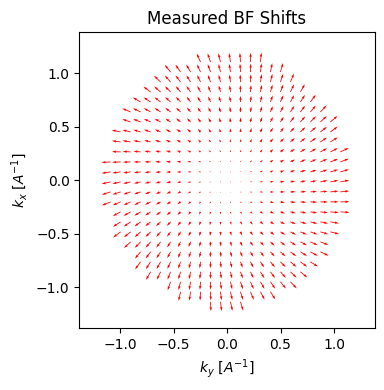 <Figure size 400x400 with 1 Axes>