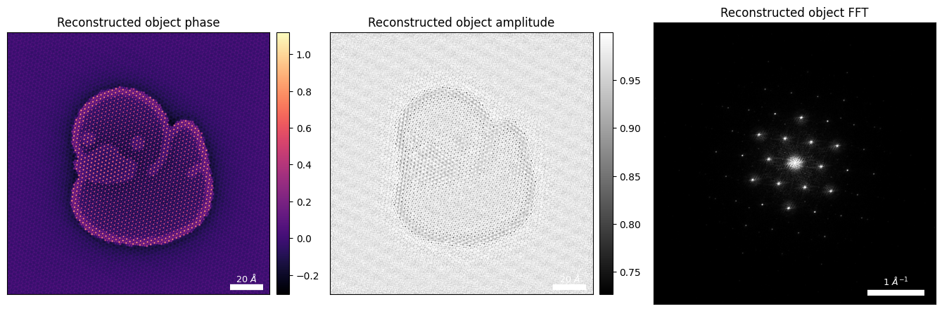 <Figure size 1350x450 with 5 Axes>