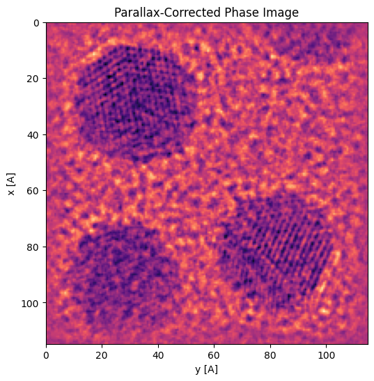 <Figure size 600x600 with 1 Axes>