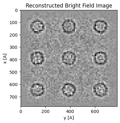 <Figure size 400x400 with 1 Axes>