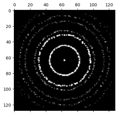 <Figure size 400x400 with 1 Axes>