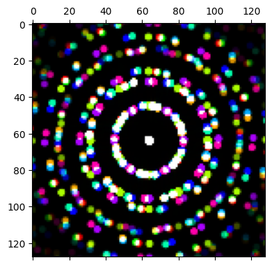 <Figure size 400x400 with 1 Axes>