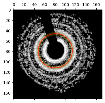 <Figure size 400x400 with 1 Axes>