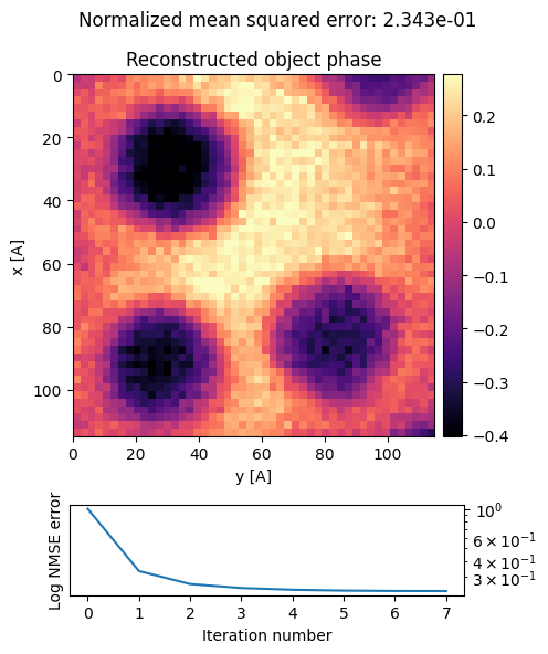 <Figure size 500x600 with 3 Axes>