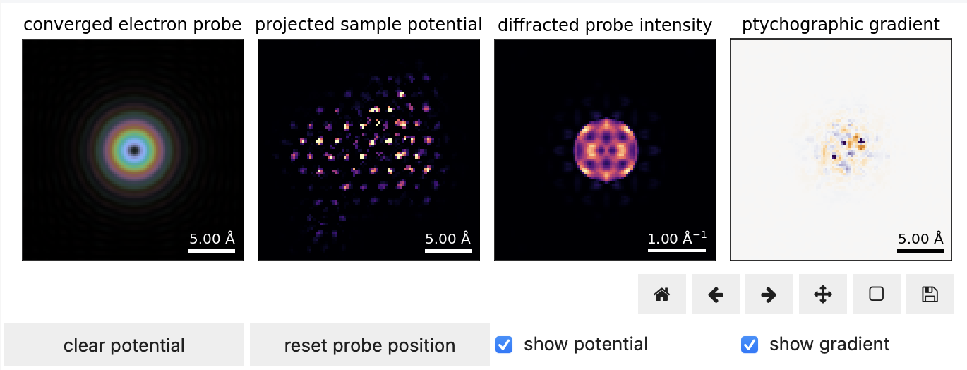 Iterative electron ptychography.