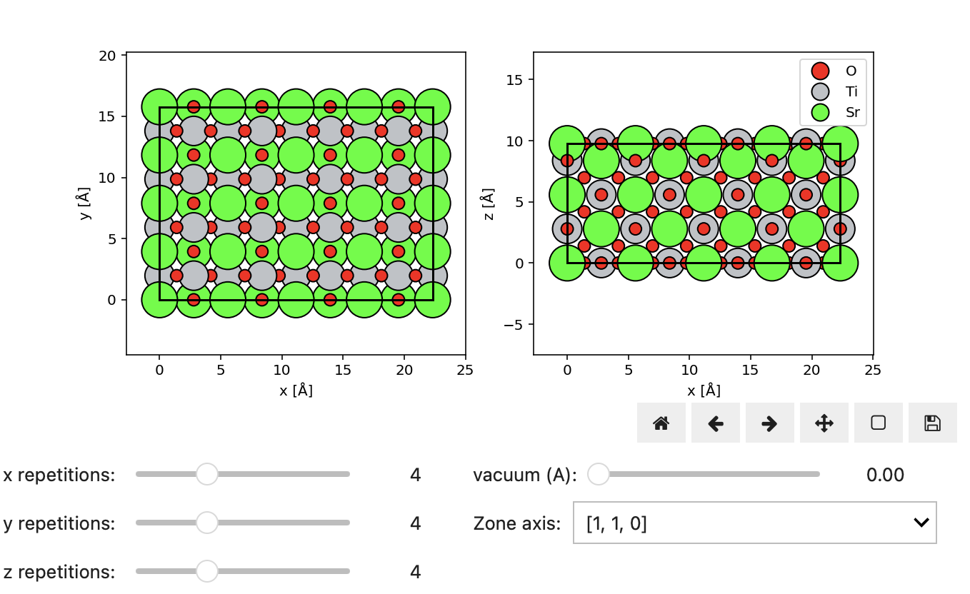 Interactive super-cell construction for a Strontium Titanate slab along different zone-axes directions.