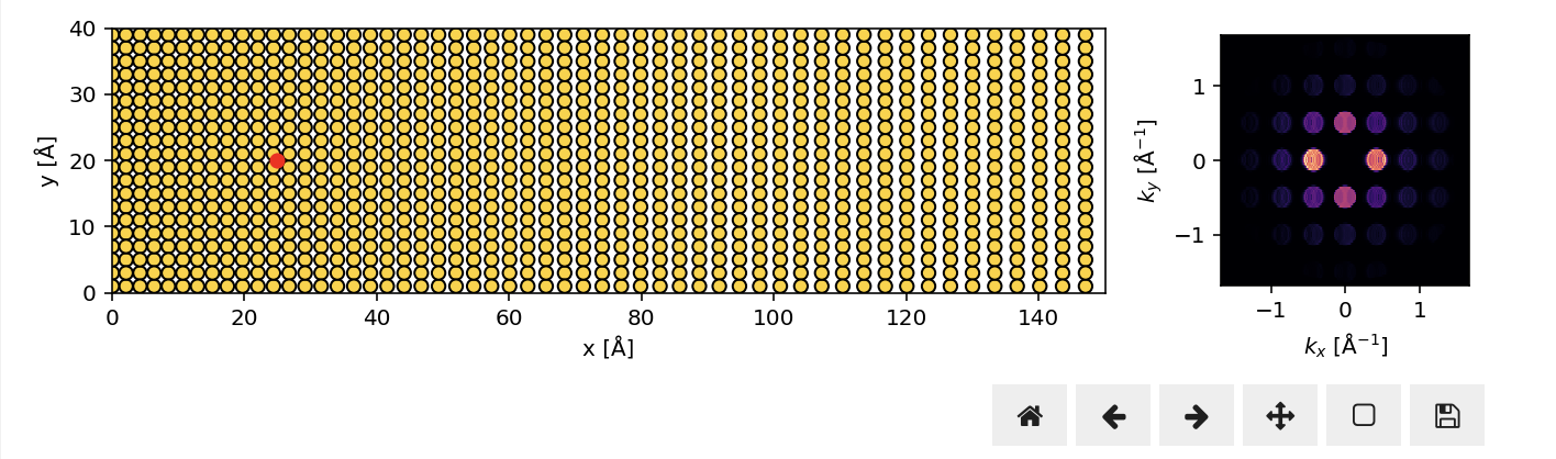 Strained Au nanobeam diffraction.