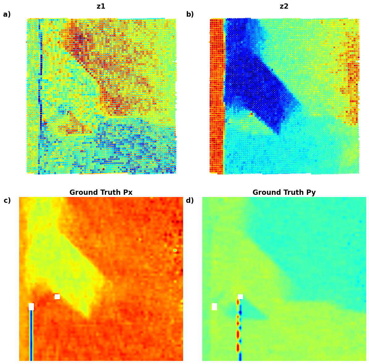 <Figure size 1200x1200 with 4 Axes>