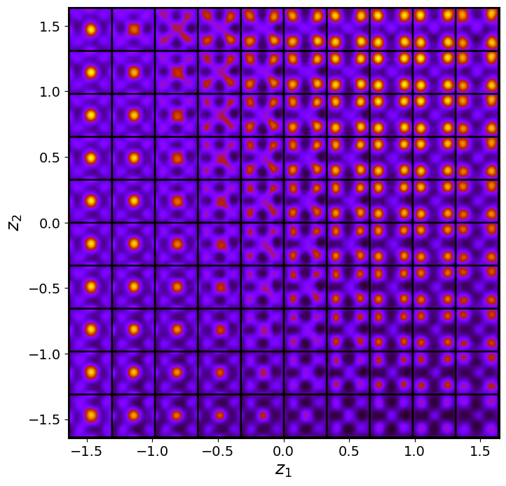 <Figure size 800x800 with 1 Axes>