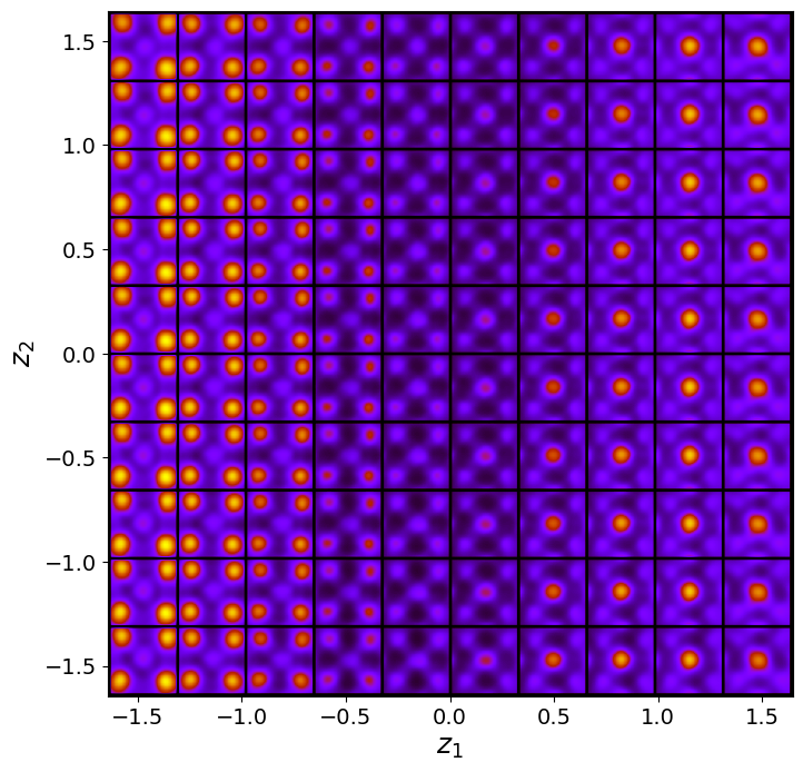 <Figure size 800x800 with 1 Axes>